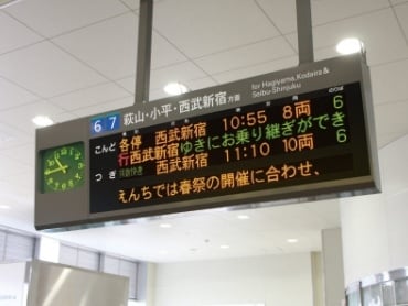 可変サインシステム