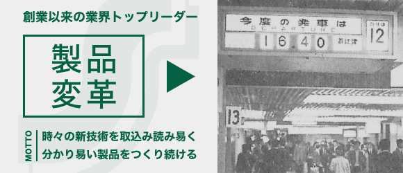 製品変革